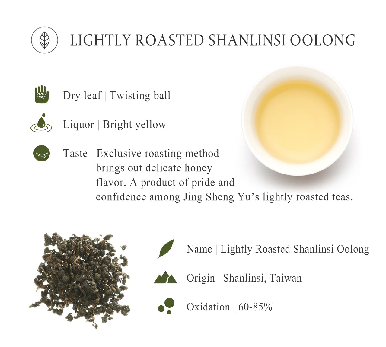 JSY Lightly Roasted shanlinsi Oolong Tea 600g Recycle Bag Loose Leaf Premium Tea