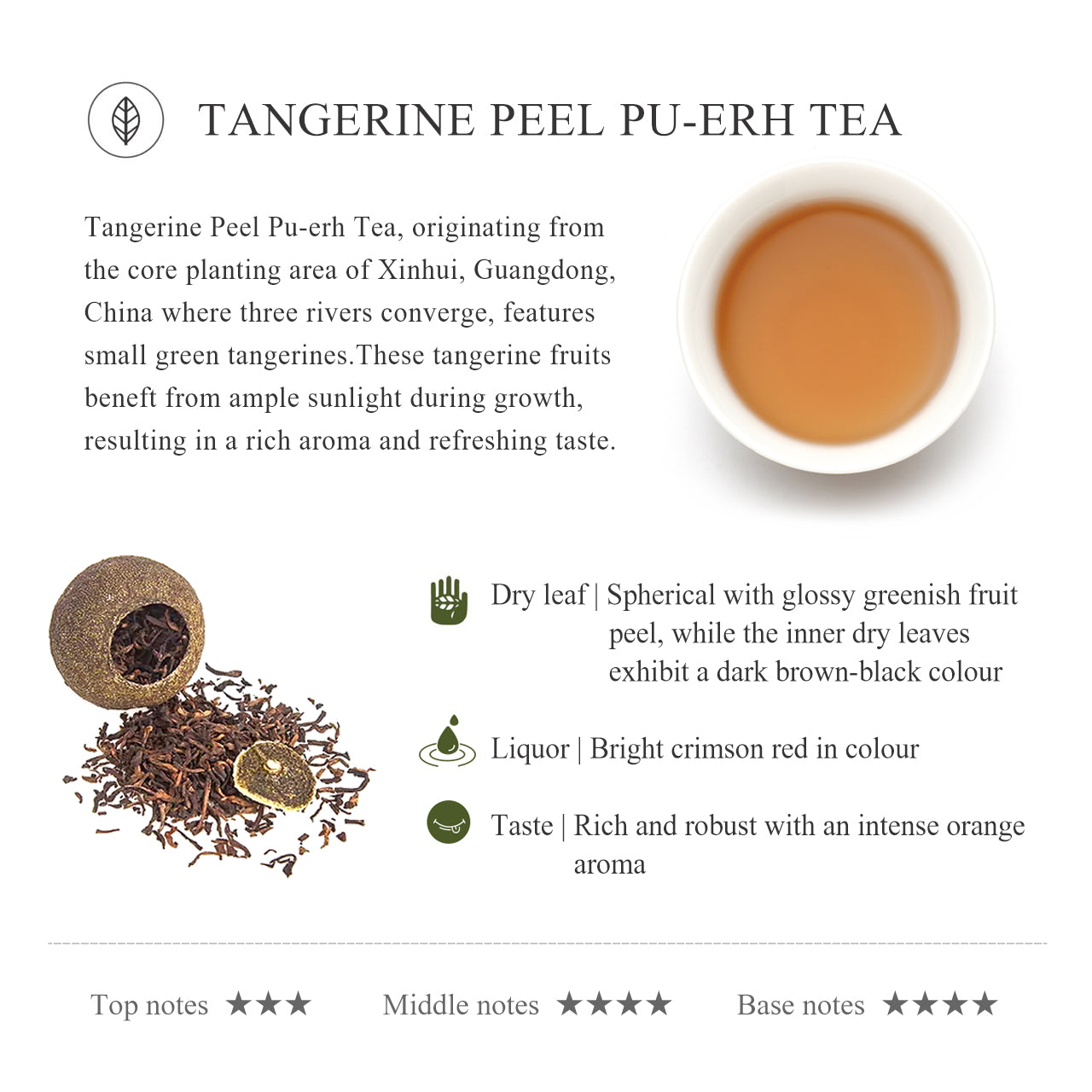 Tangerine Peel Pu'er Tea 160g Gift Box