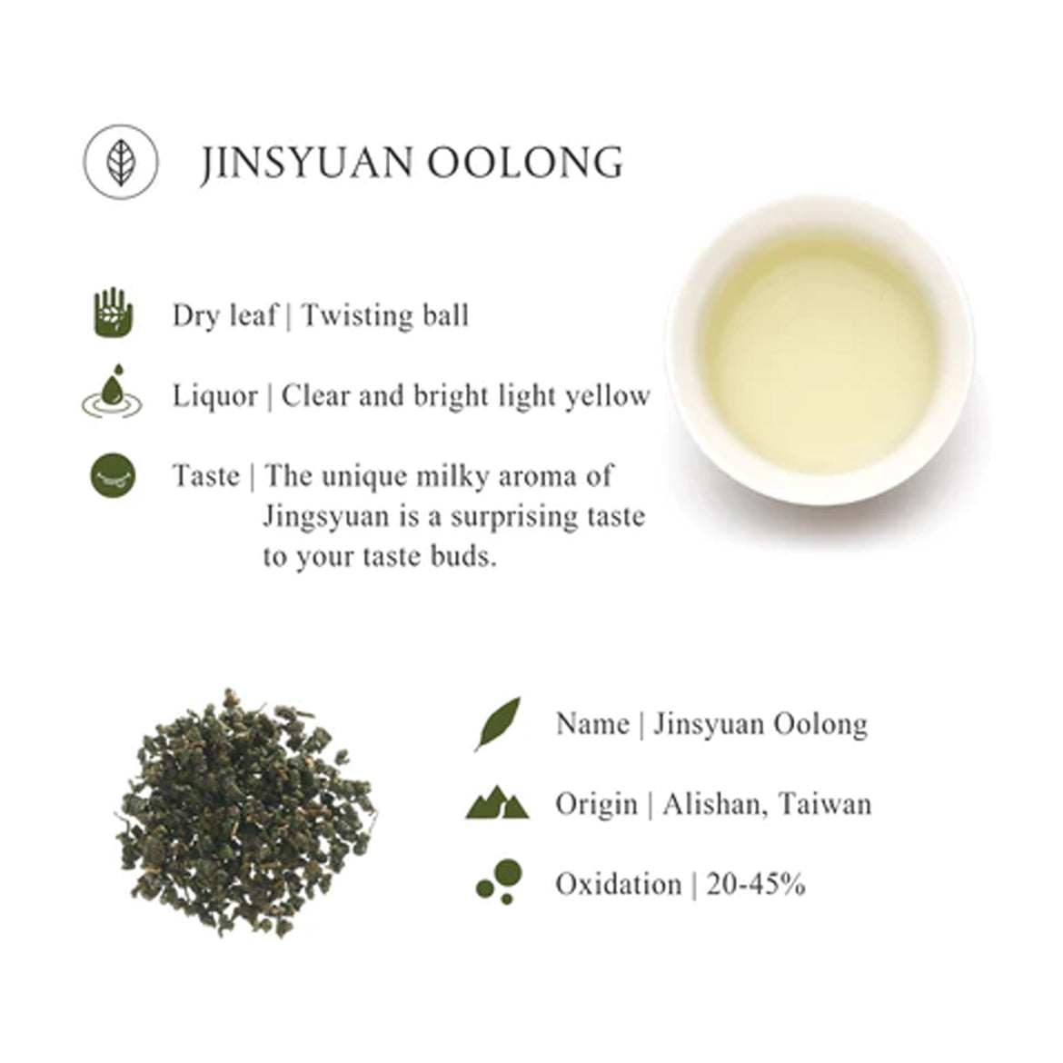 JSY Alishan Jingsyuan Milk Loose Leaf Oolong Tea 50g Light Paper Box