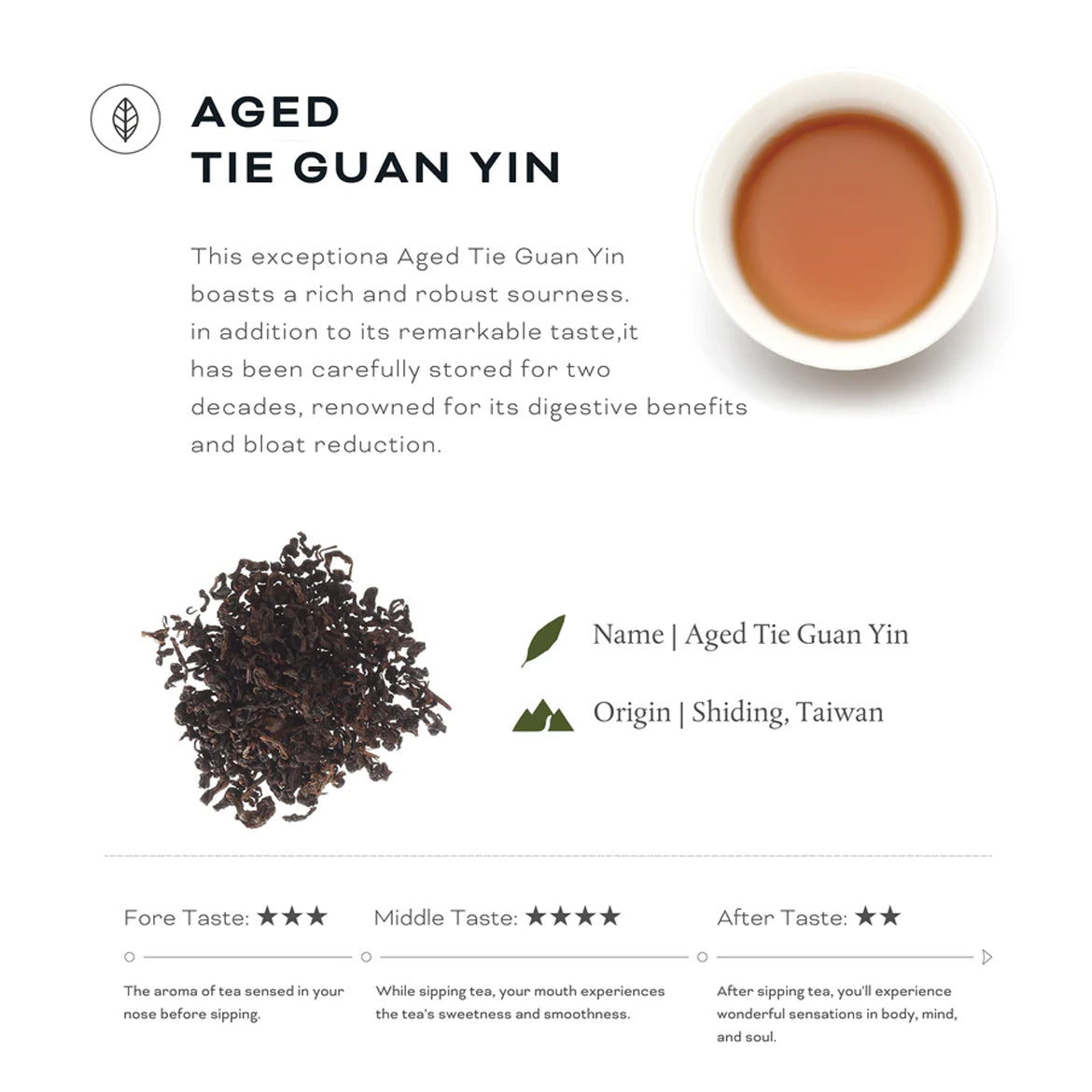 Aged Tie Guan Yin Oolong Tea