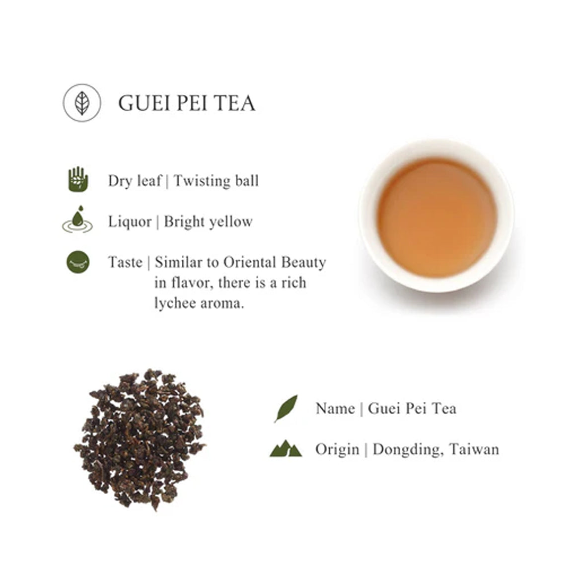 Guei Fei Tea