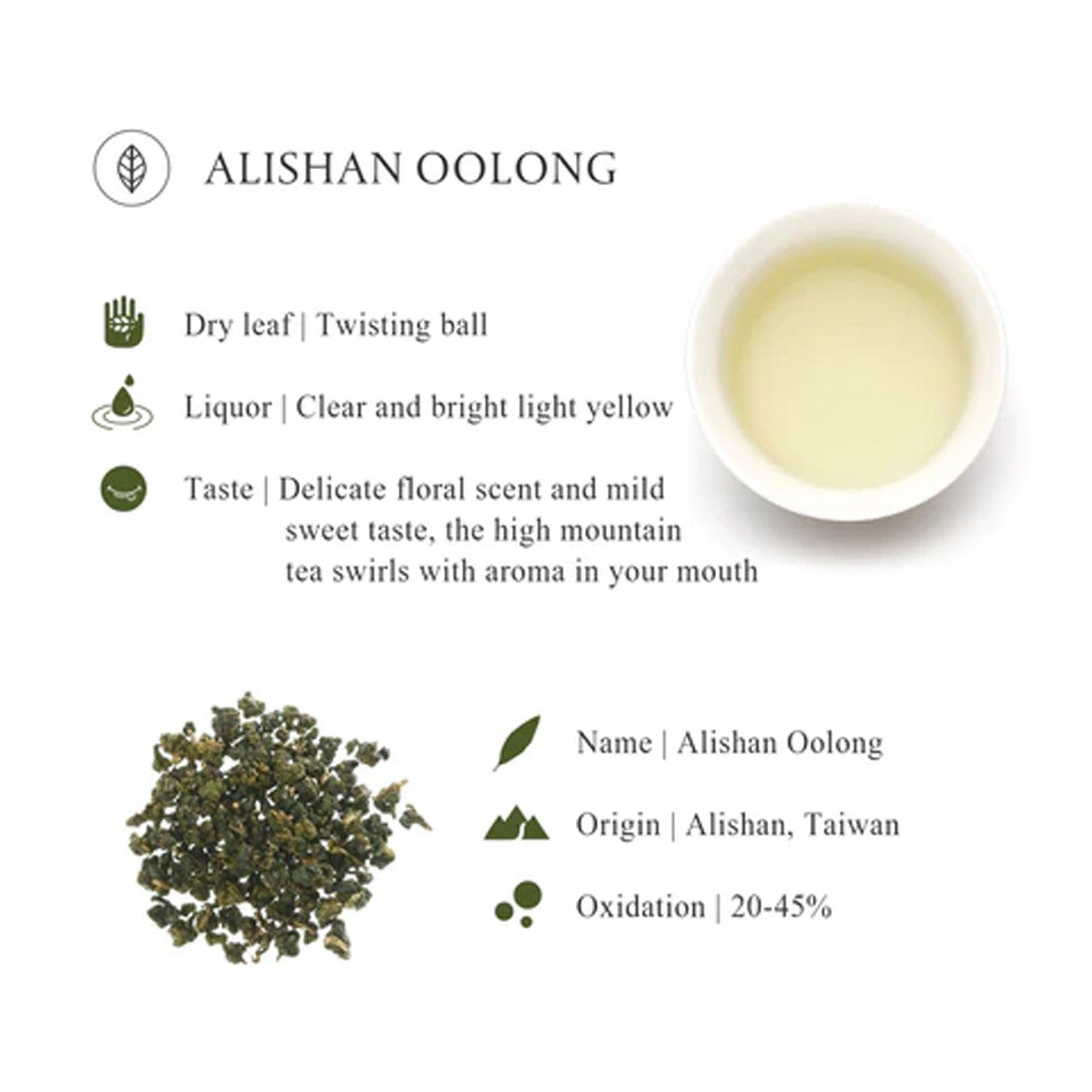 Alishan Oolong Tea Bags
