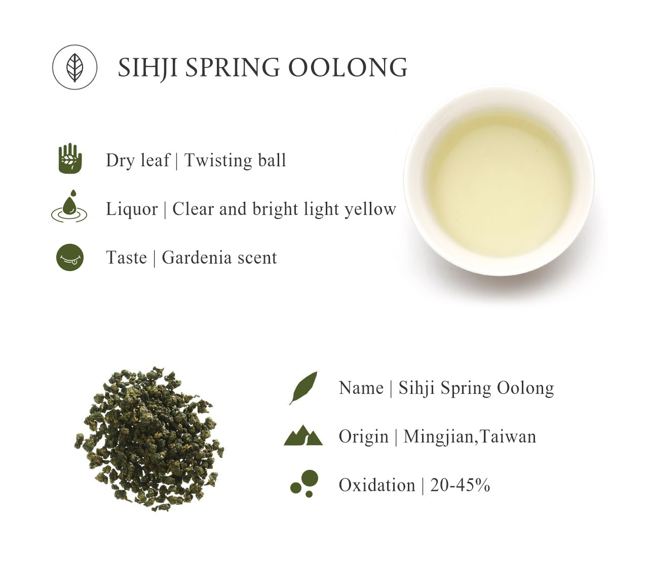 SIHJI SPRING OOLONG