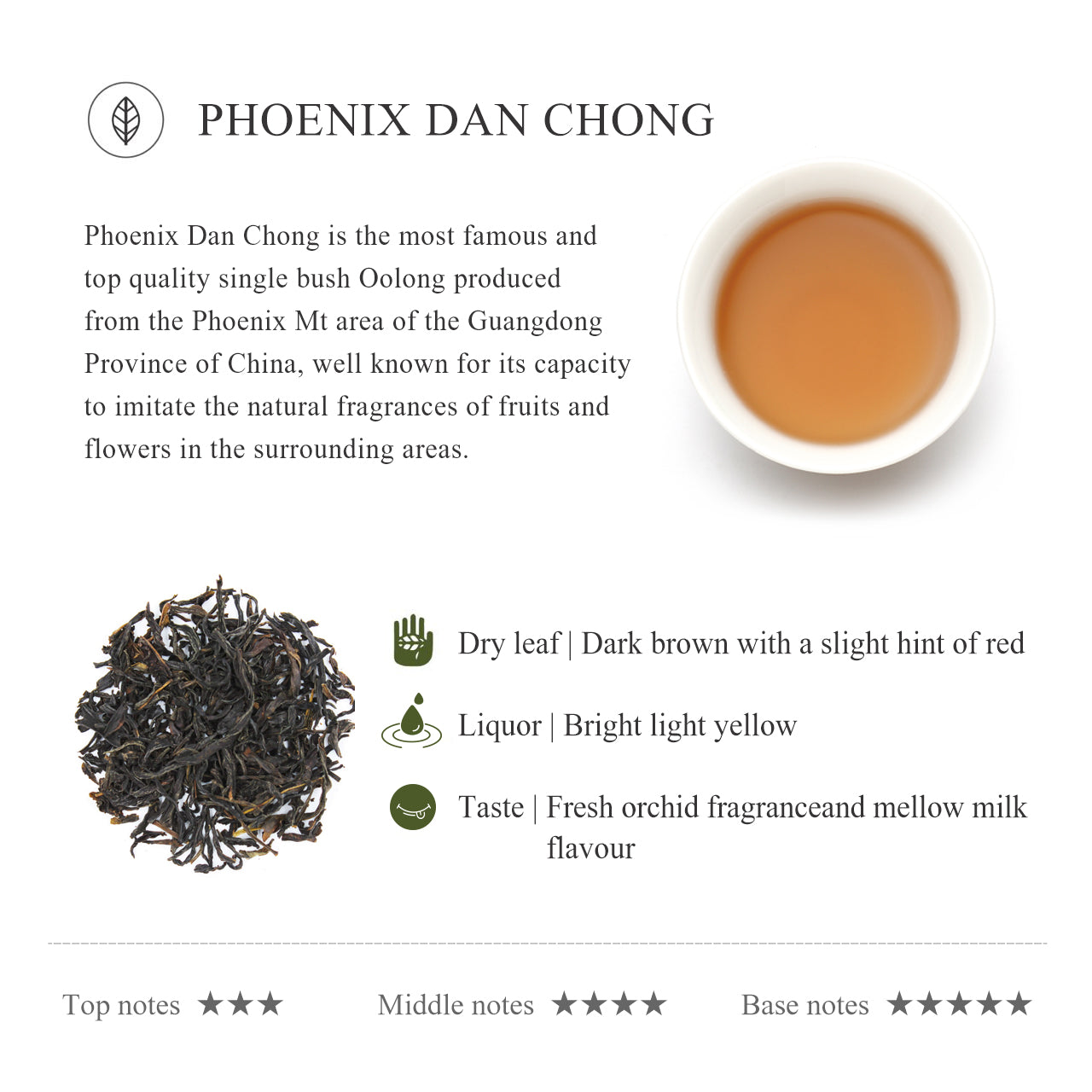 Phoenix Dan Chong Oolog Tea 125g Loose Leaf Tea Rock Tea