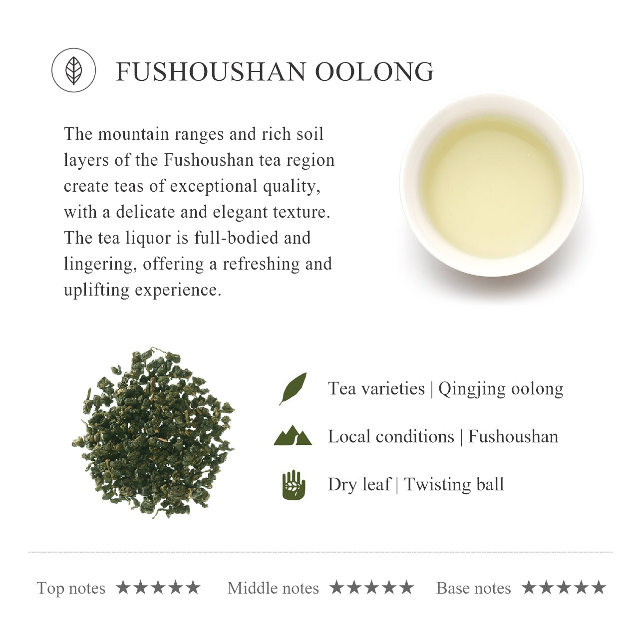 JSY Fushoushan High Mountain Oolong Tea 100g Loose Leaf Premium Tea